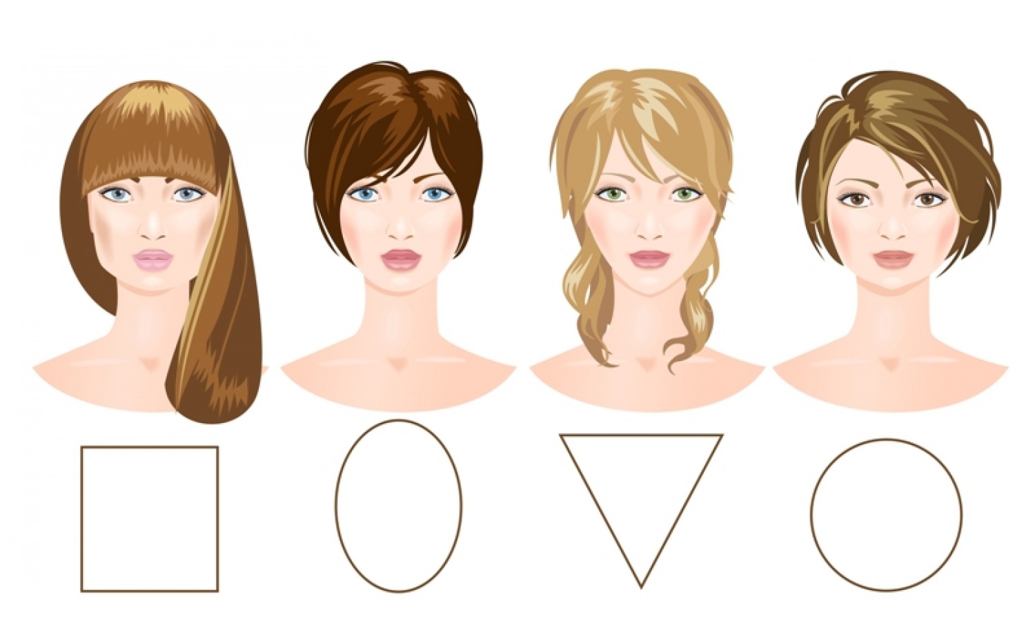 Hairstyles to suit different face shapes Part 3 - Long or Oblong faces -  The Chapel